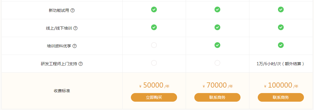 企業(yè)網(wǎng)站SDK嵌入高德地圖和百度地圖需要授權(quán)了，及時(shí)刪除代碼避免侵權(quán)